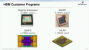 Esilicon zeigt HBM-Designs: U.a. ein 14LPP-Chip mit einem HBM2-Stack (3)