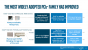 Intel: Neue SSDs im Serverbereich (2)