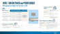 Intel: Neue SSDs im Serverbereich (4)