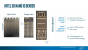 Intel: Neue SSDs im Serverbereich (5)