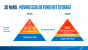 Intel: Neue SSDs im Serverbereich (7)
