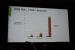 Grafik-Benchmarking auf der GTC 2016: Vulkan schlägt OpenGL (13)