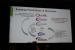 Grafik-Benchmarking auf der GTC 2016: Vulkan schlägt OpenGL (15)