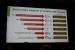 Grafik-Benchmarking auf der GTC 2016: Vulkan schlägt OpenGL (16)