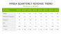 Nvidia im Q1/2017: Umsatzbereiche
