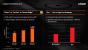 Summit Ridge: AMD zeigt ersten Die-Shot zu Zen (3)