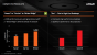 Summit Ridge: AMD zeigt ersten Die-Shot zu Zen (2)