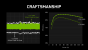 GTX 1080: Effizienzvergleich (1)