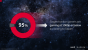 Radeon RX 400: Offizielle Spezifikationen von Polaris 10 und Polaris 11 plus Benchmarks (12)