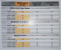 Radeon RX 480: Erste Spiele-Benchmarks in Witcher 3, WoT und Metro LL Redux (2)