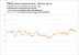 Frametimes R9 390 OC - 1440p, OGL (1)