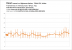Frametimes R9 390 OC - 1440p, Vulkan