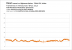Doom - Frametimes - R9 Fury X - 1080p, Vulkan