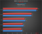 Geforce GTX 1060: Laut Benchmarks leicht schneller als RX 480, weitere Custom-Modelle. (23)