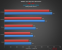Geforce GTX 1060: Laut Benchmarks leicht schneller als RX 480, weitere Custom-Modelle. (25)