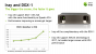 Quadro P6000 und P5000 vorgestellt (15)