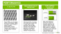 Quadro P6000 und P5000 vorgestellt (4)
