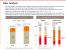 SK Hynix im Q2/2016: Umsatz in einem Jahr um 74 Prozent gesunken (2)