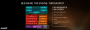 Offizielles zu Zen: Architekturdetails und Benchmark gegen Core i7-6900K (18)