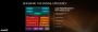 Offizielles zu Zen: Architekturdetails und Benchmark gegen Core i7-6900K (22)