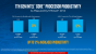Kaby Lake Mobile Praesentation 17 