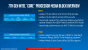 Kaby Lake Mobile Praesentation 9 