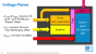 IDF 2016 - Mit Volldampf voraus: Extremes Broadwell-Extreme-Overclocking (30)