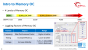 IDF 2016 - Mit Volldampf voraus: Extremes Broadwell-Extreme-Overclocking (38)