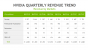 Nvidia im Q2/2017: Zweithöchster Gewinn in der Firmengeschichte (2)