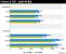 AMD A12-9800 Erste Benchmarks von Bristol Ridge aus Korea (13)