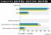 AMD A12-9800 Erste Benchmarks von Bristol Ridge aus Korea (8)