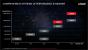 AMD Polaris: Embedded-GPUs sind deutlich sparsamer (4)