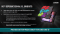 AMD und Globalfoundries: 6. Wafer Supply Agreement sieht 100 Mio. USD Einmalzahlungen vor (2)
