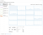 Forza Horizon 3 mit Intel Core i7-6900K @ 4,0 GHz - ohne Tweaks