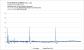Forza Horizon 3 - Frametimes GTX 970, FHD - fixed