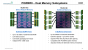 Power9: IBMs neuer RISC-Chip bläst zum Angriff auf Intels Xeons (12)