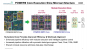 Power9: IBMs neuer RISC-Chip bläst zum Angriff auf Intels Xeons (7)