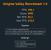 Hyrican Evolution: Unigine Valley, Score mit "Extreme-HD-Preset"
