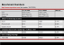 Intel Core i5-7600K Gaming
