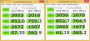Die Samsung SSD 960 Pro liefert hervorragende Ergebnisse im Benchmark von CrystalDiskMark