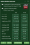 Die integrierte Grafik der Bristol-Ridge-APU AMD A10-9700 schafft mehr Double-Precision-Berechnungen pro Sekunde als viel dedizierte Grafikkarten... ein Hinweis auf kommende AMD-GPUs?