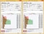 Intel SSD 600p im Atto Disk Benchmark