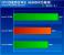 Intel Kaby Lake Core i5 7600K Review CPU Performance 1