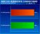 Intel Kaby Lake Core i5 7600K Review IPC