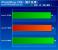 Intel Kaby Lake Core i5 7600K Review Photoshop CS6