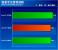 Intel Kaby Lake Core i5 7600K Review Power Full Load