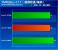 Intel Kaby Lake Core i5 7600K Review TMPGEnc
