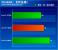 Intel Kaby Lake Core i5 7600K Review Winrar