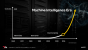 Präsentation zu Radeon Instinct (4)