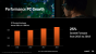 AMD stellt Ryzen vor: Zen bekommt 3,4 GHz und mehr Basistakt (4)